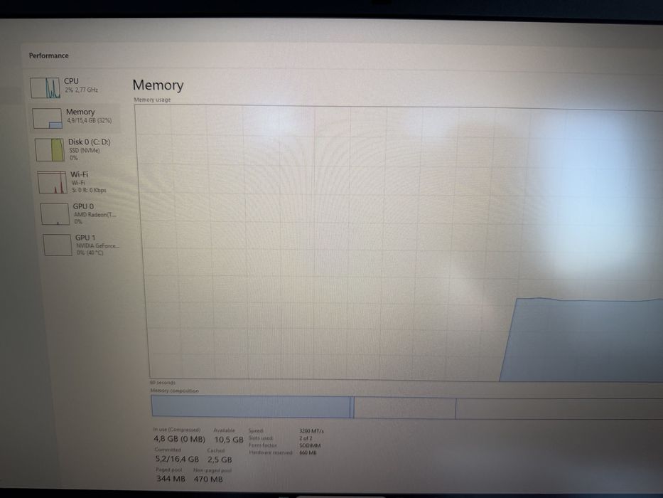 Като нов Acer Nitro 5 17 инча Ryzen  5600H 16GB DDR RTX 3060