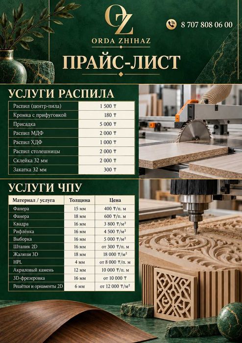 Все виды услуг ЧПУ