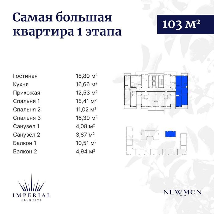 Imperial Club City Продается 4 комнатная коробка Ц-2 Алайский