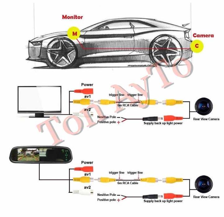 Камера Плафон Заден Ход Астра Корса Мерива Зафира Опел Фиат Шевролет Opel Fiat Chevrolet Astra Zafira Corsa Grande Punto