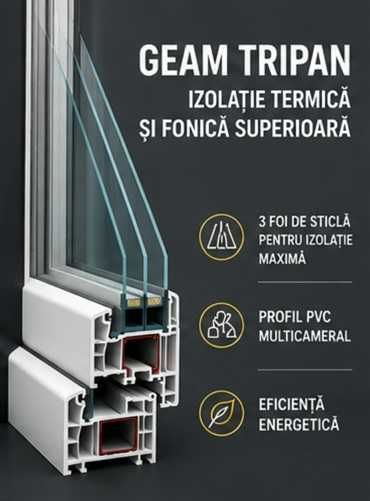 TERMOPANE PVC PREMIUM | masuratori si montaj | Bucuresti- Ilfov