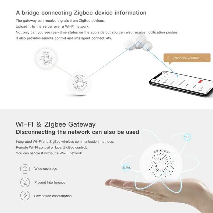 Avatto ZGD07 Zigbee детектор за теч на газ EU | TUYA