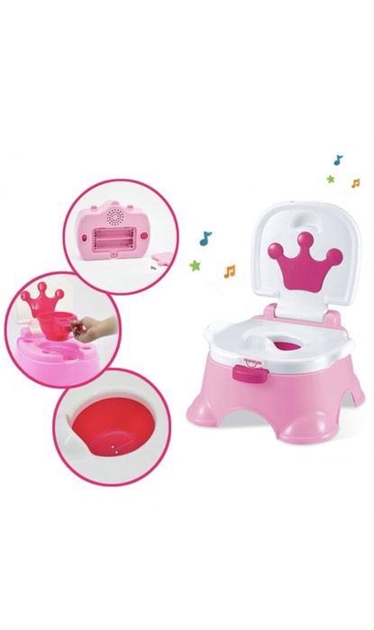 Produse bebelusi si copii