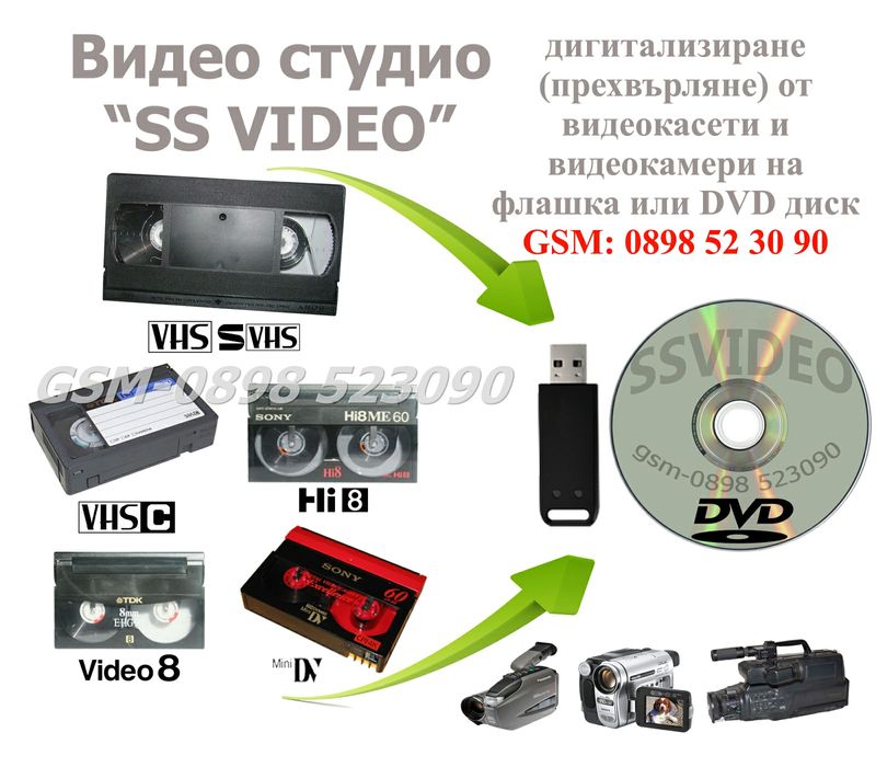 Записване на ФЛАШКА на стари VHS видеокасети от сватби, кръщенета и др