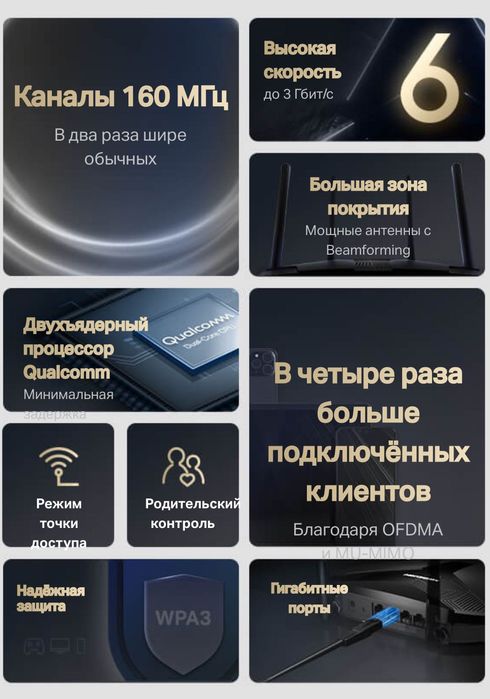 Роутер модем wifi 6