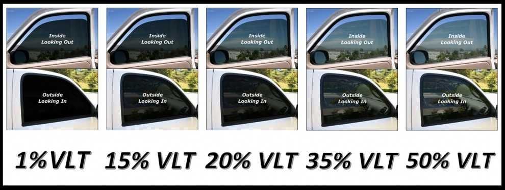 Авто фолио за затъмняване на стъкла 76см x 3м - 1%, 5%, 20%, 35% или 50% + нож и шпатула
