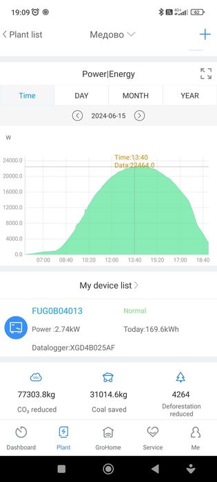 Продава се Парцел в с. Бяло поле, Област Стара Загора - 1500 кв.м за 30 €/кв.м - Снимка #7