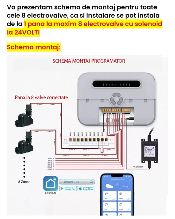 Sistem automatiz. irigatii  WIFI, 8 zone, compatibil Tuya / Smartlife