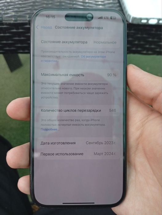 Айфон 15 про