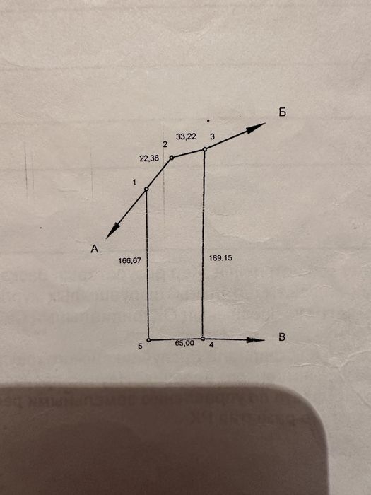 Земля возле трассы