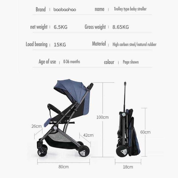 Carut copil sport potrivit pt avion