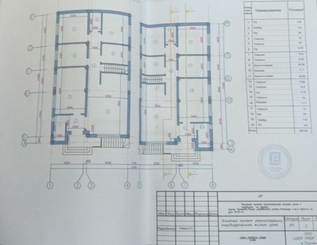 Чингелди М.Улугбекский р-н! Про-ся 2,7-соток дом каробка 4-комнат