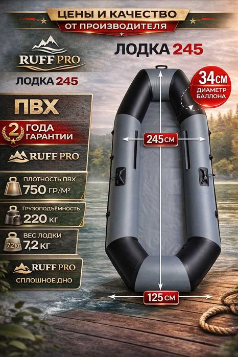 Надувные лодки RUFF в наличии