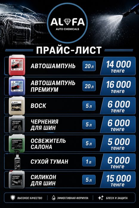Автохимия для моек