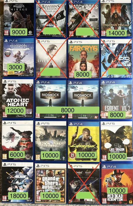 Игры для PS4 PS5 по доступной цене