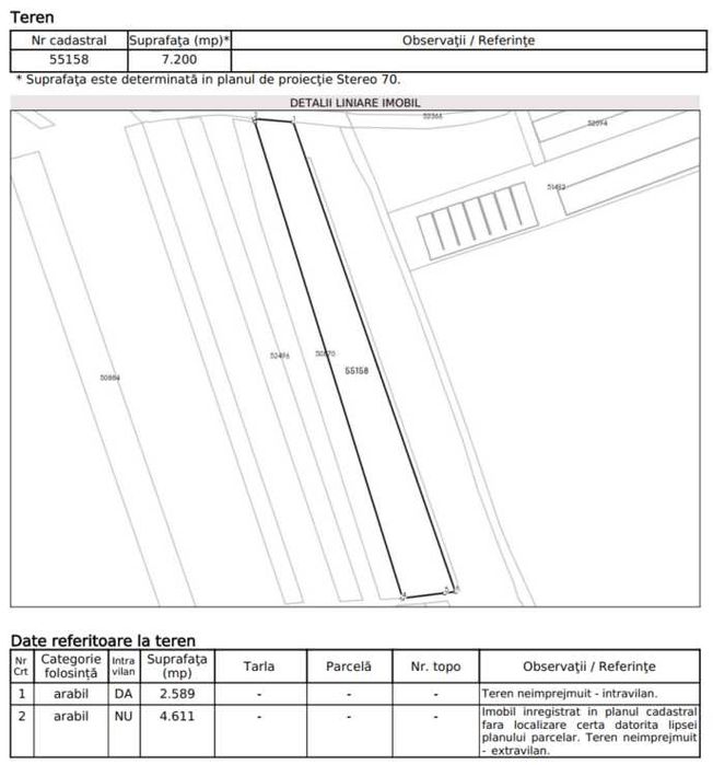 Vand teren 10.900 mp, Tureni, utilitati, CF, zona de hale