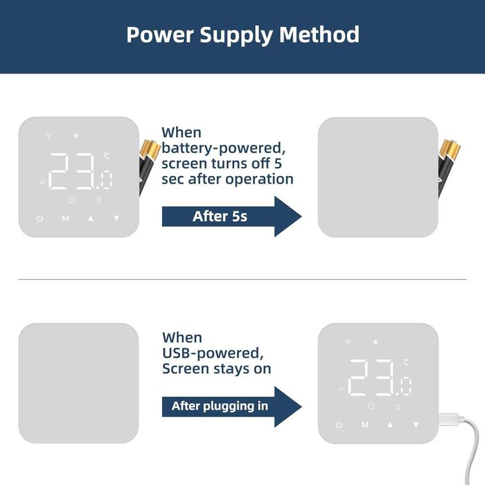 Termostat Smart Beok BOT-R3X-WIFI boiler gaz/încălzire pardoseală apă