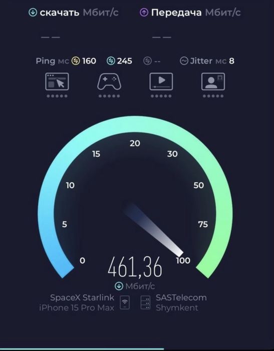 Starlink mini-быстрый спутниковый интернет без ограничений