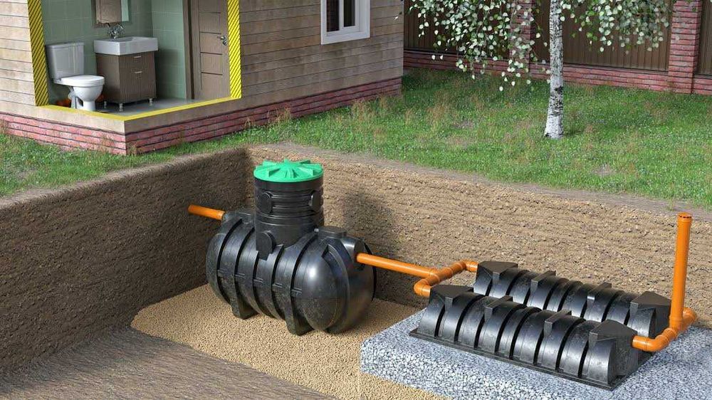 Колодец-септик для дома