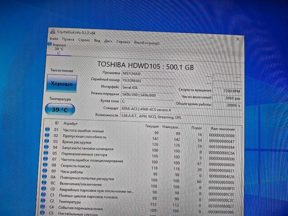 Системник 1150 сокет