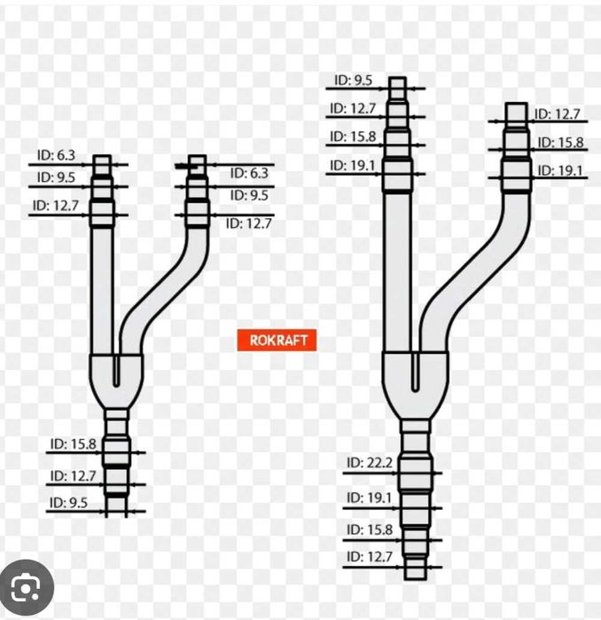 рефнет-разветвитель, опрессовка азотом