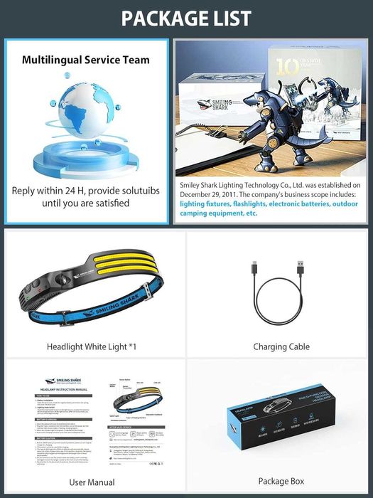 Lanternă Frontală Profesională Smiling Shark - produs nou