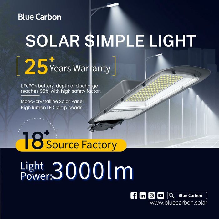 Blue Carbon Солнечный свет