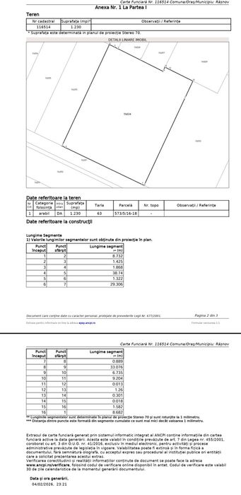 Teren intravilan Rasnov