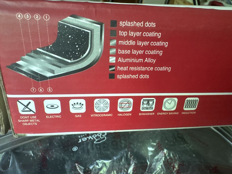 Сковорода гриль от Nice Cooker