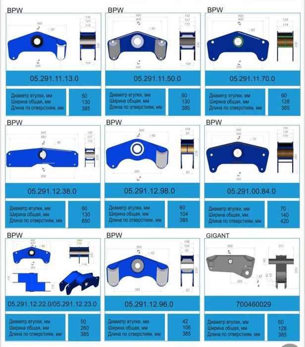 Балансир грузового прицепа рессорной подвески ЧМЗАП СЗАП BPW GIGANT