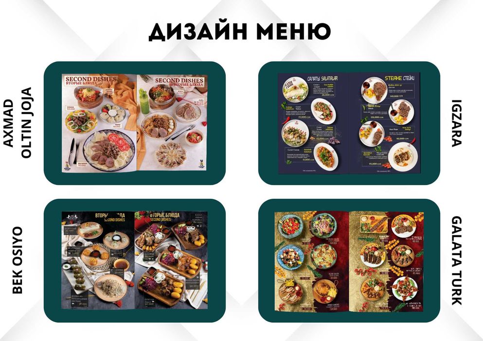 QR-меню + дизайн меню для ресторанов | Современно и удобно