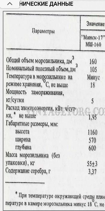Морозильник Минск 17
