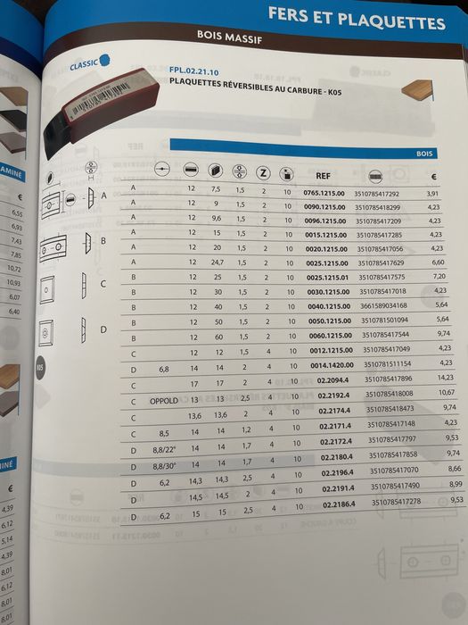 Пластини и диск за дърво