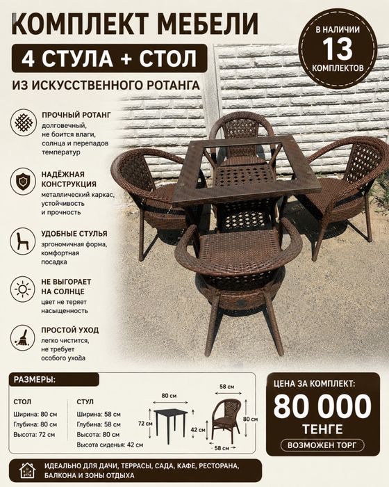 Комплект садовой мебели из искусственного ротанга (стол + 4 кресла)