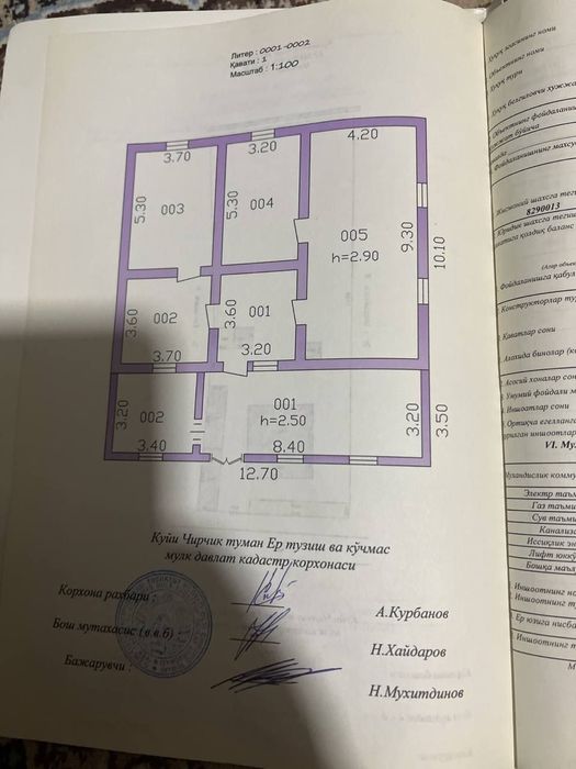 Zangiota Tumanidan arzonga 30so‘tix yer sro‘chniga bervoriladi