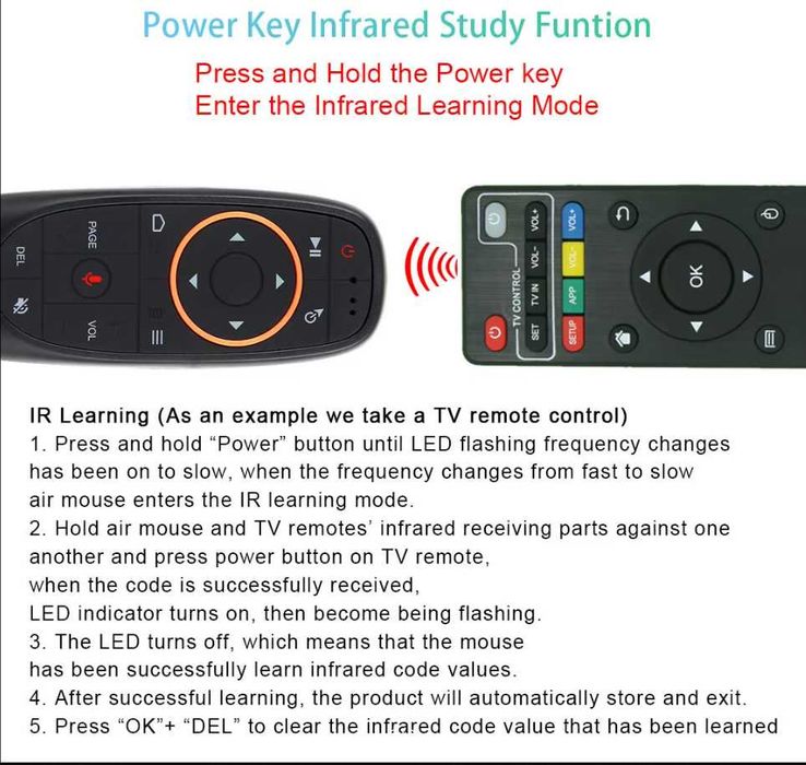 Голосовой пульт дистанционного управления