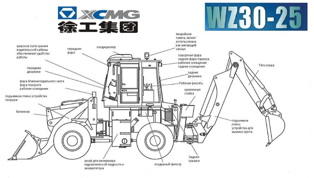 На складе ТОП  Погрузчик - Экскаватор WZ30-25 XCMG