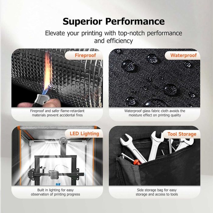 Carcasă Imprimantă 3D YOOPAI Enclosure 750x700x900mm Ignifugă pt Ender 5 Plus CR-10 S Pro Termostatată Slot LED Inclus Dustproof Fireproof Cover Mare