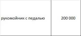 рукомойник с педалью, нержавейка