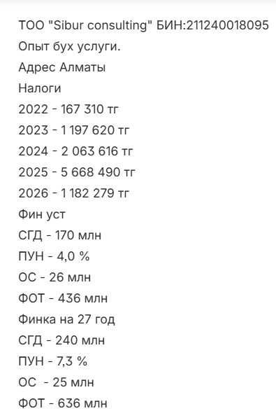 ТОО с финустойчивостью. ФОТ - 400 млн тг.