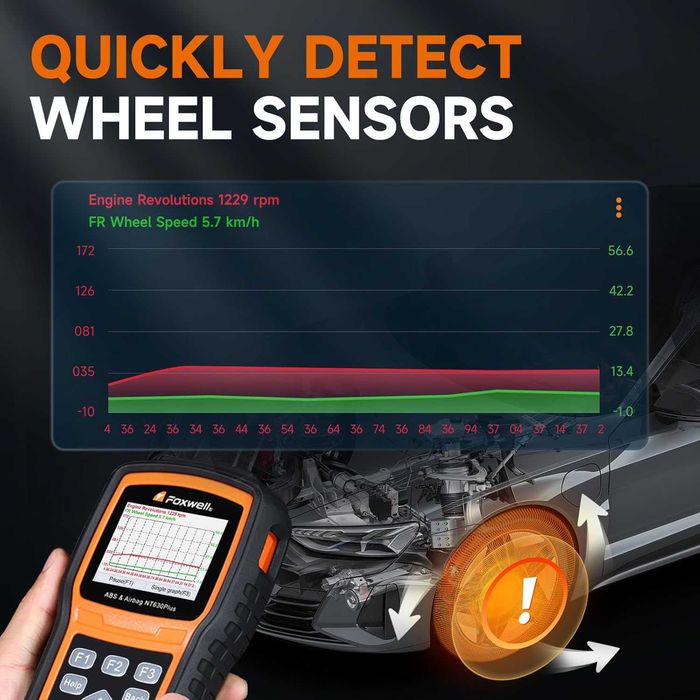 FOXWELL NT630 Plus OBD2 скенер Диагностика за кола кодочетец