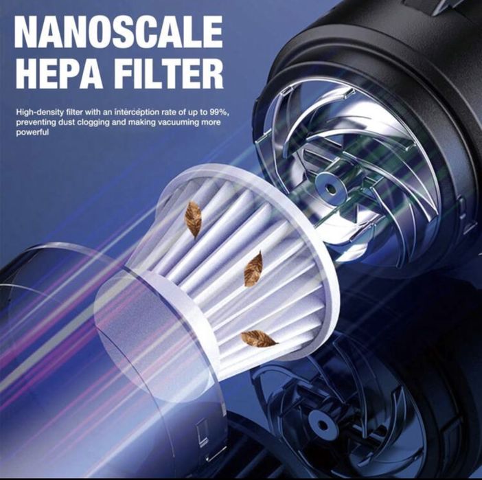 Mini Aspirator Portabil 6 in 1- Masina, calatorii& Situatii de Urgenta