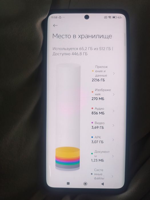 Redmi note 13 pro + 5G