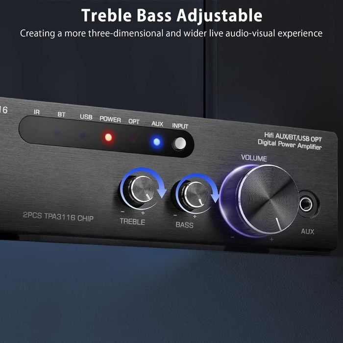 Bluetooth 5.0 HiFi усилвател 2x100W TPA3116