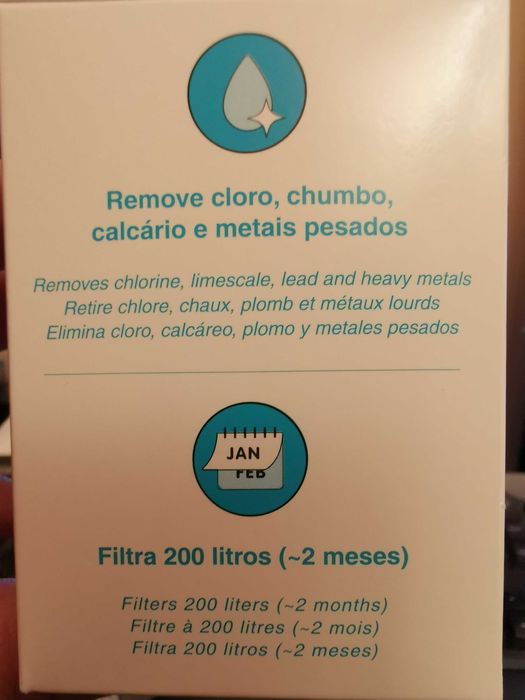 Филтри за вода   съвместими с   Brita Maxtra , Аквафор