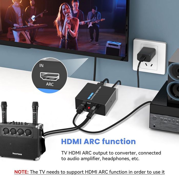 Extractor Audio HDMI ARC 192kHz DAC Optical RCA Jack