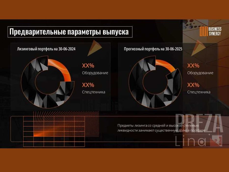 Презентации. Коммерческие предложения. Создание и дизайн.