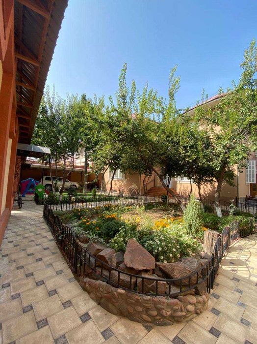 Аренда Дома Максим Горький, Никитина 7 соток