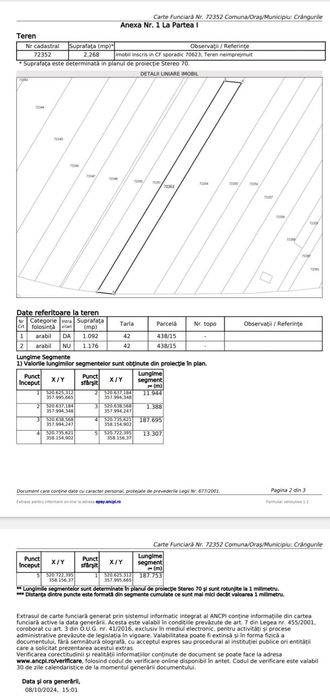 Teren intravilan de vanzare in Potlogeni Vale la 6 km de Oras Gaesti