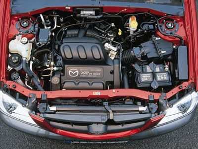 Двигатель Мазда Трибут Мпв Объём 3.0